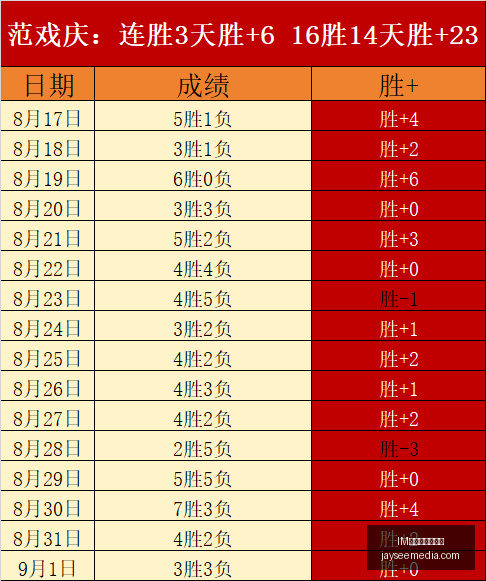 美联储主席,沃什警示,高通胀持续,IM体育,IM体育赔率,赔率计算